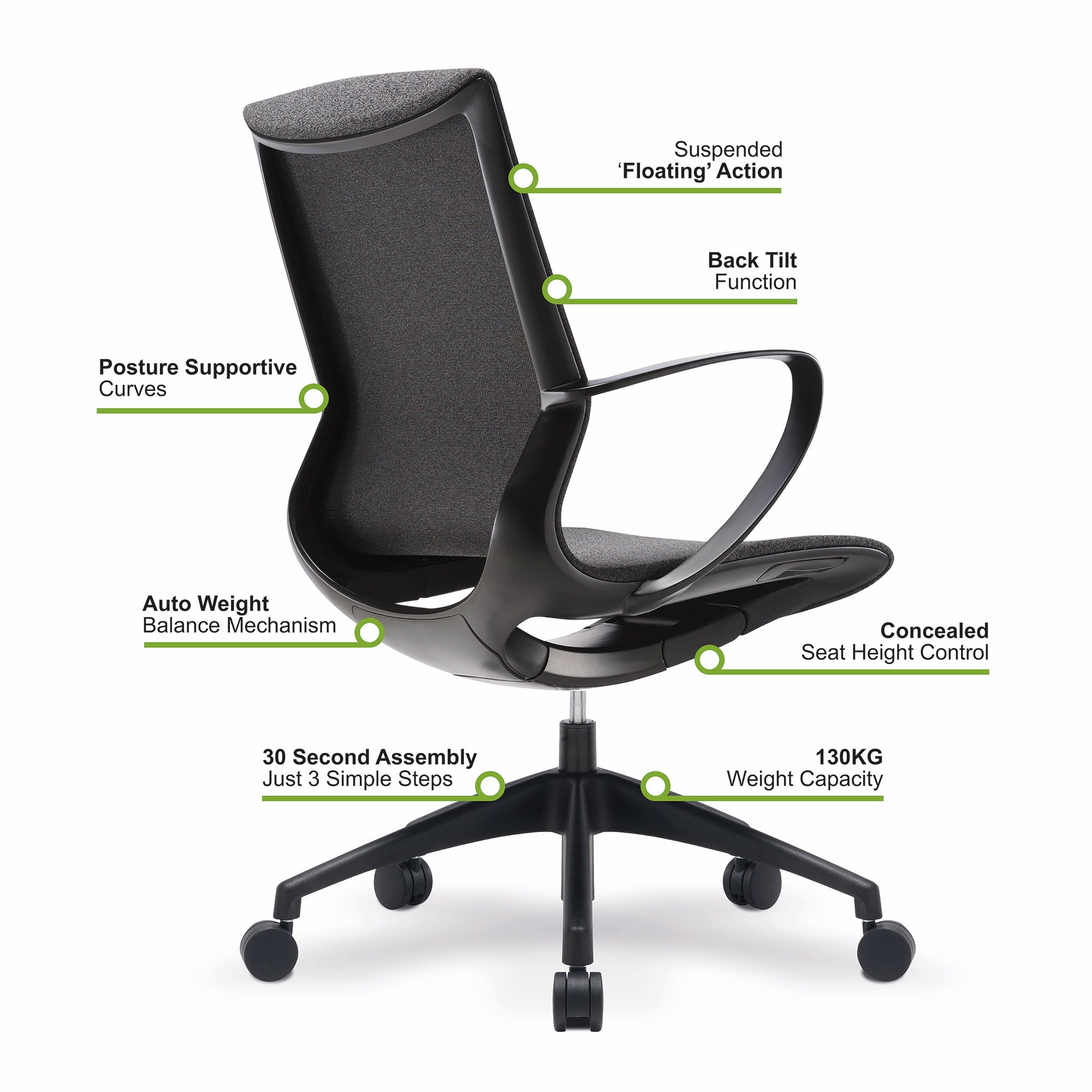 Aeros – Medium Back Executive Task Chair with Minimalistic design, Integrated Height Control and Weight Activated Auto Balance Mechanism