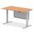 Air Height Adjustable Desk with Cable Ports with Steel Modesty Panel