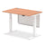 Air Height Adjustable Desk with Cable Ports with Steel Modesty Panel