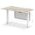 Air Height Adjustable Desk with Cable Ports with Steel Modesty Panel