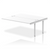 Impulse B2B Bench Desk - 2 Person Extension Kit